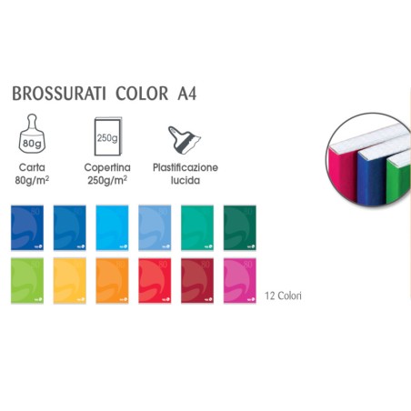 1 - BE MORE BM - Conf.5 pz Quaderni Maxi Copertina Brossurata 1R 96 fogli - Colori Assortiti