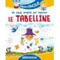 IMPARA FACILE LE TABELLINE 77032X