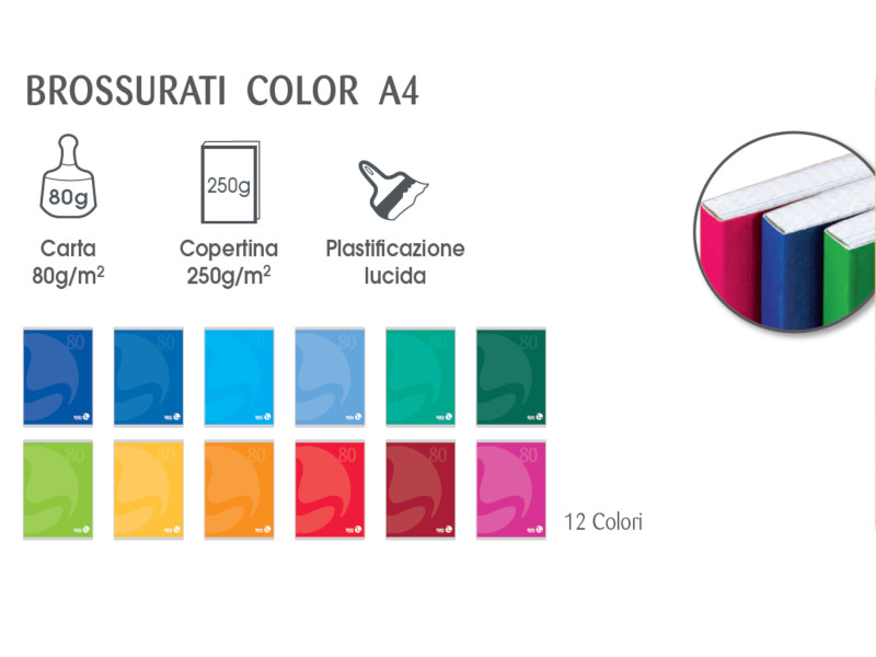 BE MORE  BM - Conf.5 pz Quaderni Maxi Copertina Brossurata 1R 96 fogli - Colori Assortiti